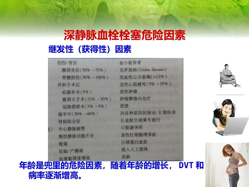 肺栓塞(23)_第8页