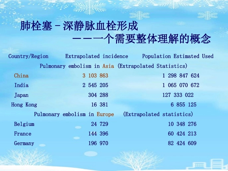 肺栓塞(27)_第8页