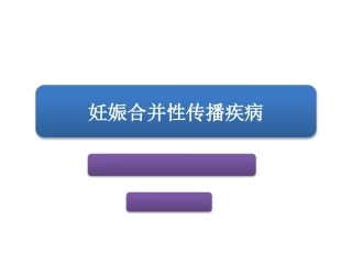 妇科学课件妊娠合并性传播疾病