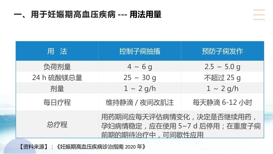 硫酸镁在产科的应用_第14页