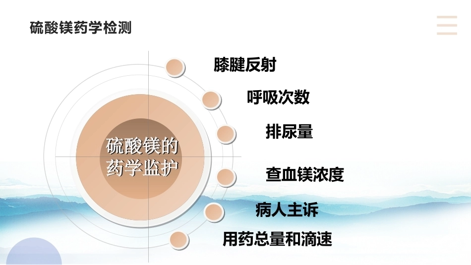 硫酸镁在产科的应用_第5页
