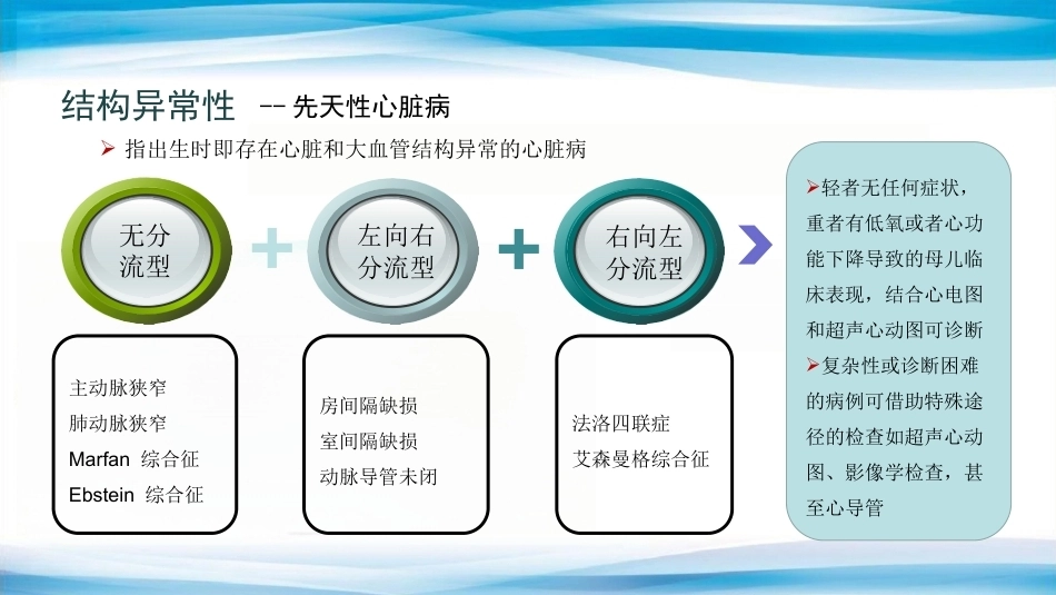 妊娠合并心脏病的诊治专家共识_第7页