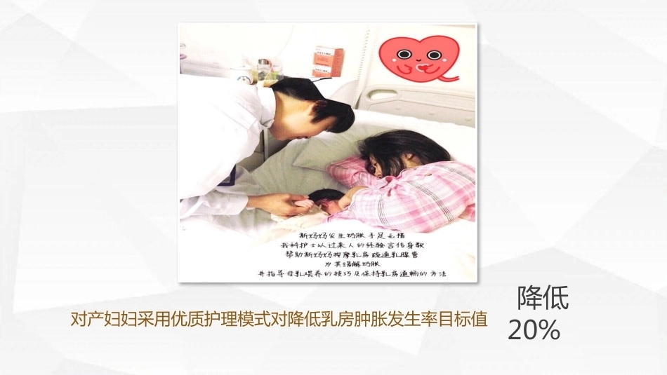 关爱产妇降低产后乳房肿胀实践_第14页