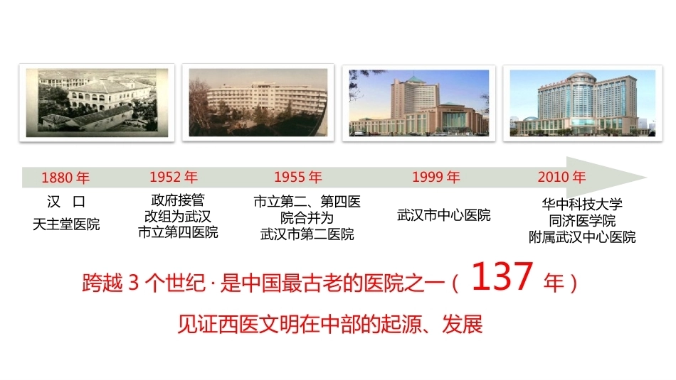 关爱产妇降低产后乳房肿胀实践_第3页