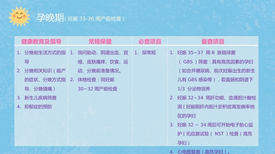 产科医生教你如何避开产检路上的坑_第10页
