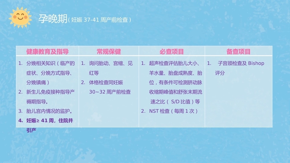 产科医生教你如何避开产检路上的坑_第11页