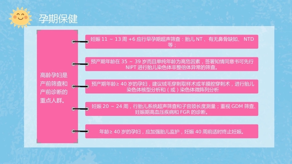 产科医生教你如何避开产检路上的坑_第14页
