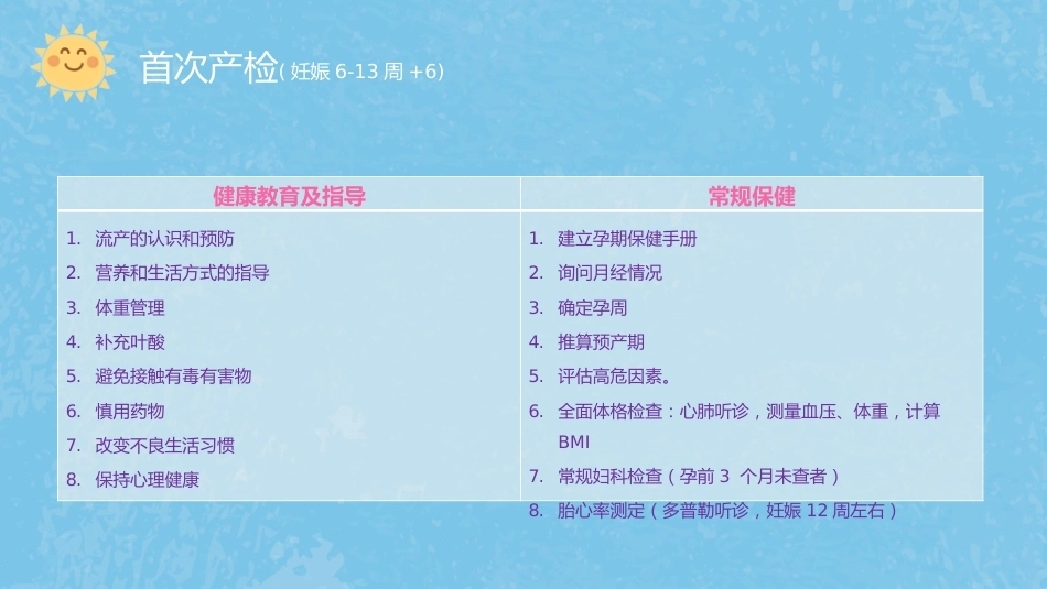 产科医生教你如何避开产检路上的坑_第5页