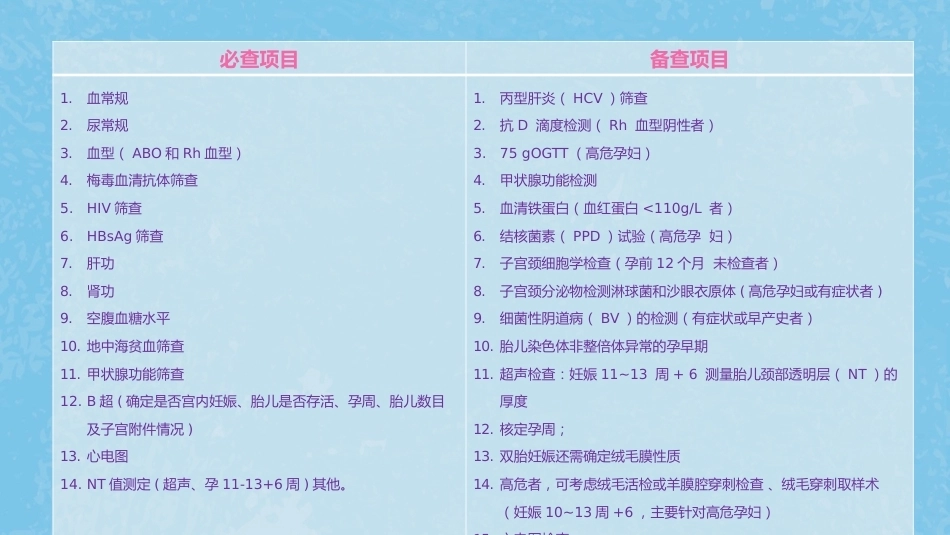 产科医生教你如何避开产检路上的坑_第6页