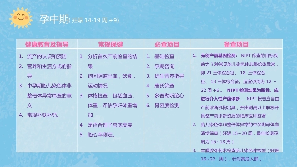 产科医生教你如何避开产检路上的坑_第7页