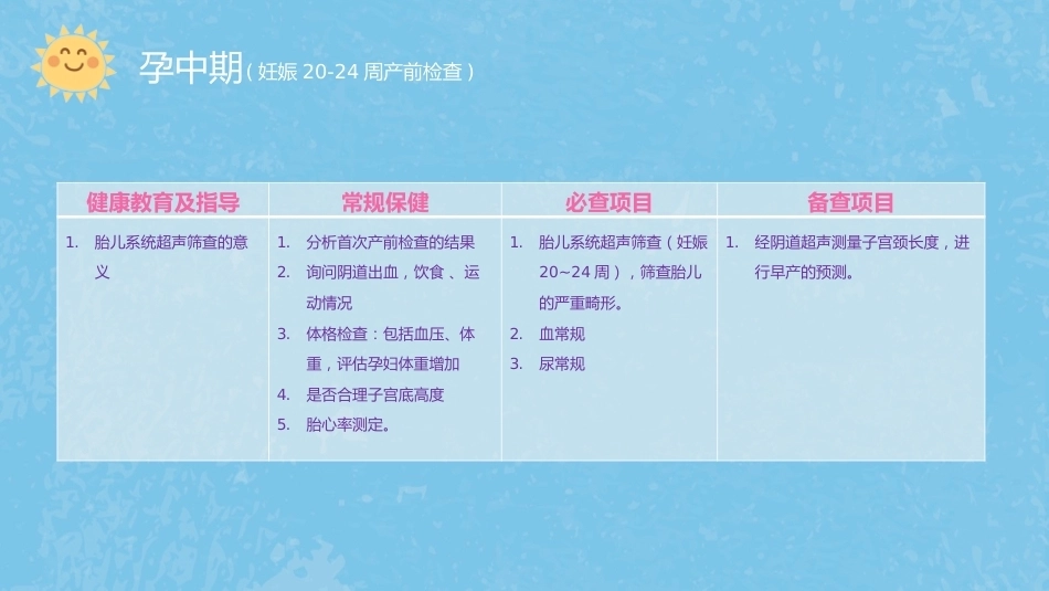 产科医生教你如何避开产检路上的坑_第8页