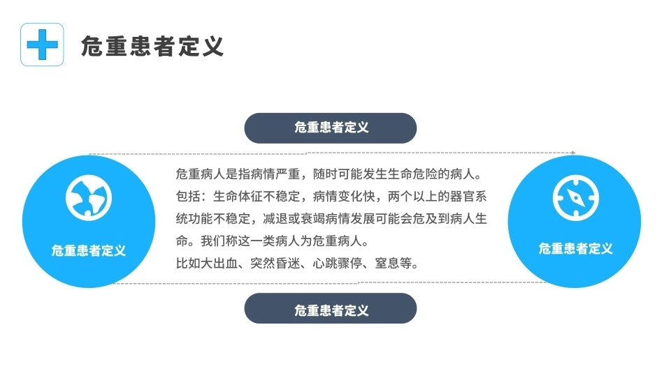 妇产科危重患者护理常规ppt_第8页