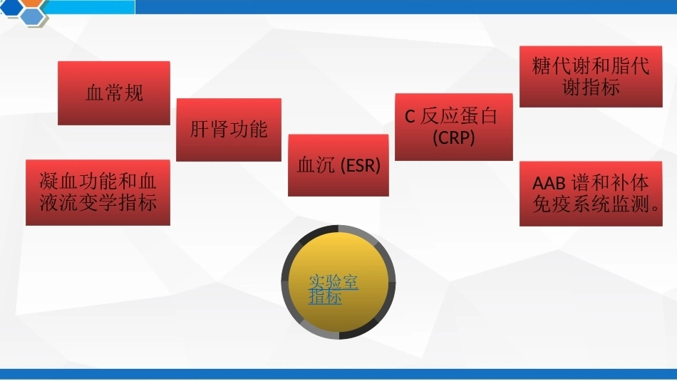 妊娠合并免疫系统疾病 PPT_第12页