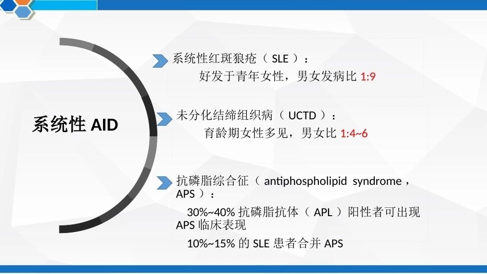 妊娠合并免疫系统疾病 PPT_第5页