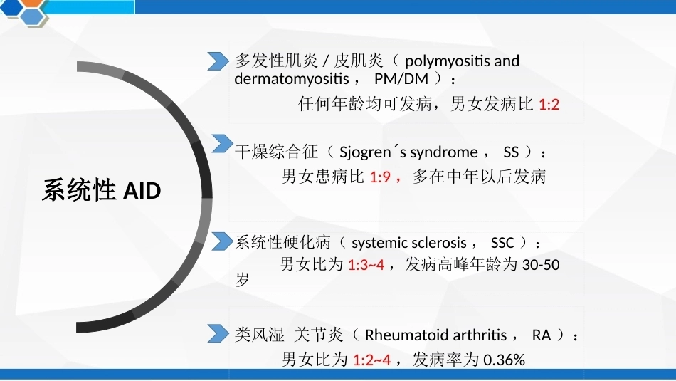妊娠合并免疫系统疾病 PPT_第6页