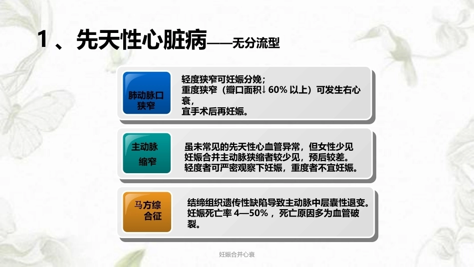 妊娠合并心衰ppt课件_第11页