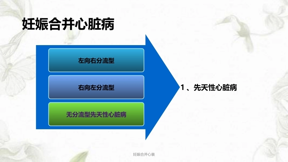 妊娠合并心衰ppt课件_第8页