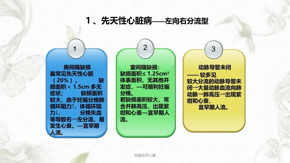 妊娠合并心衰ppt课件_第9页