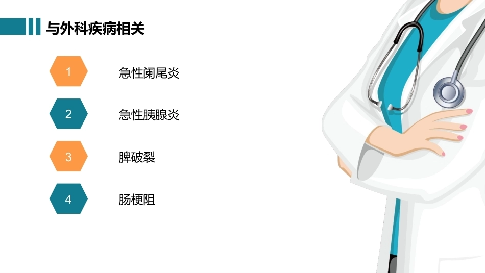 妊娠合并急腹症的临床思维_第5页