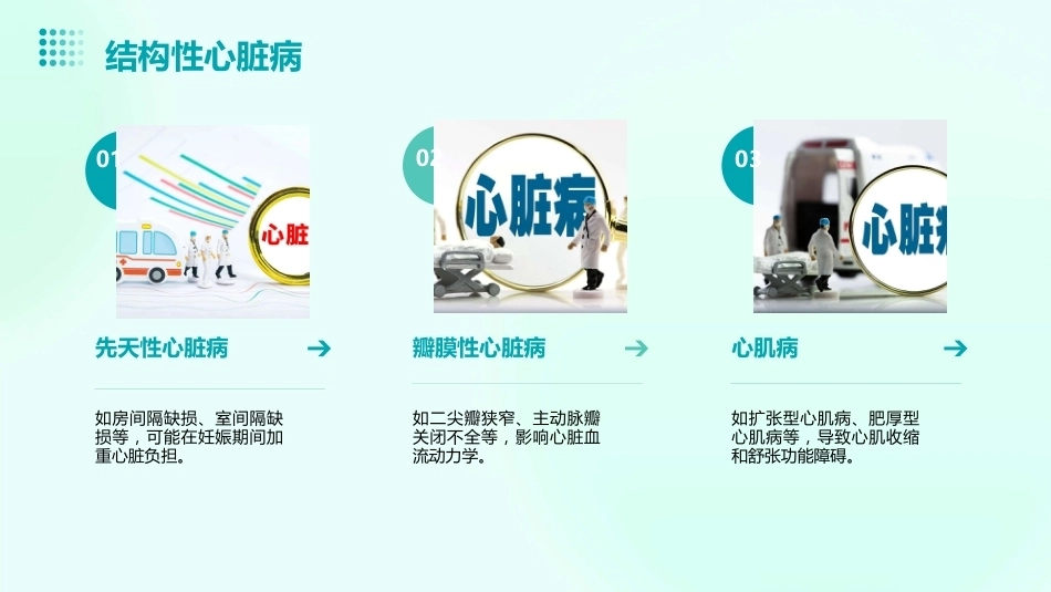 妊娠合并心脏病PPT课件_第8页