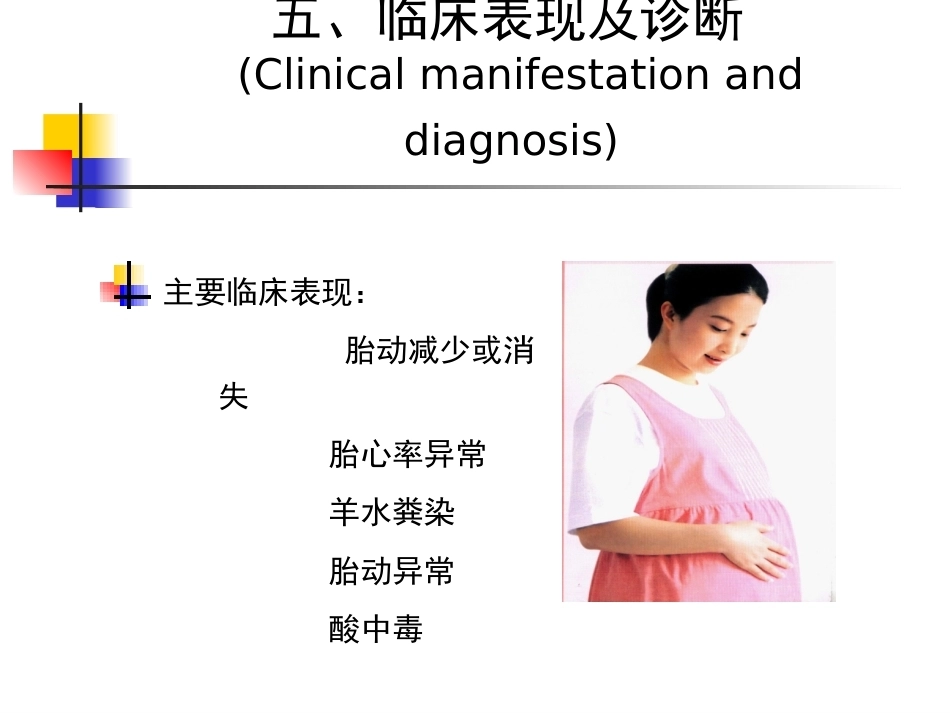 胎儿宫内窘迫_第11页