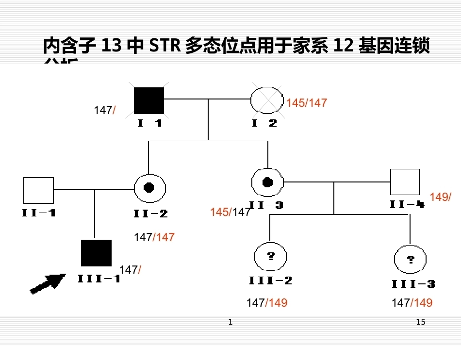 完善血友病的基因诊断体系_第15页