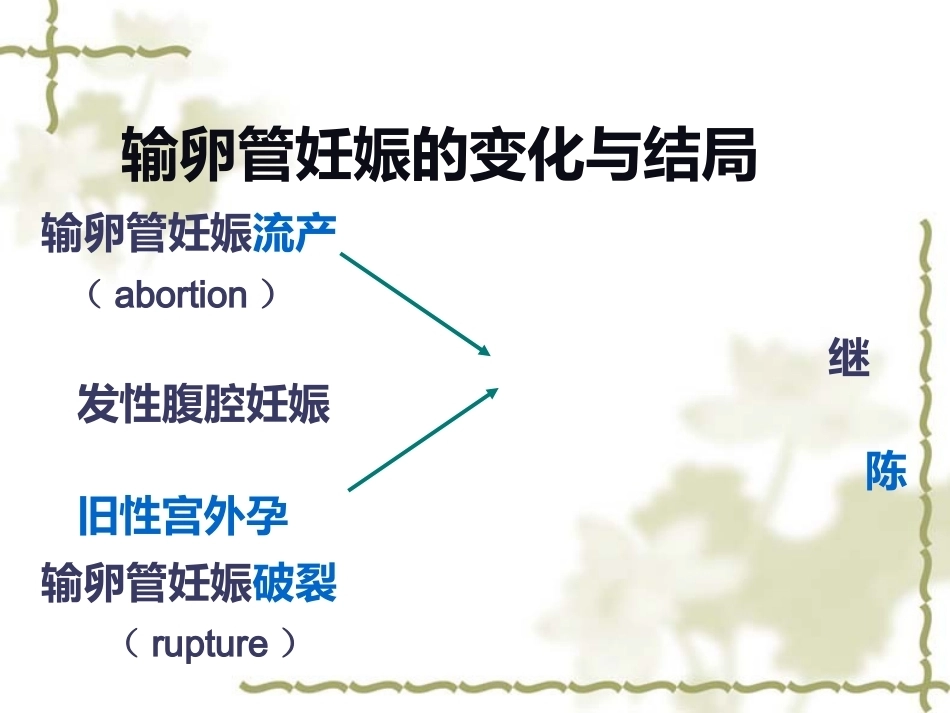 输卵管妊娠中以壶腹部妊娠最多_第15页