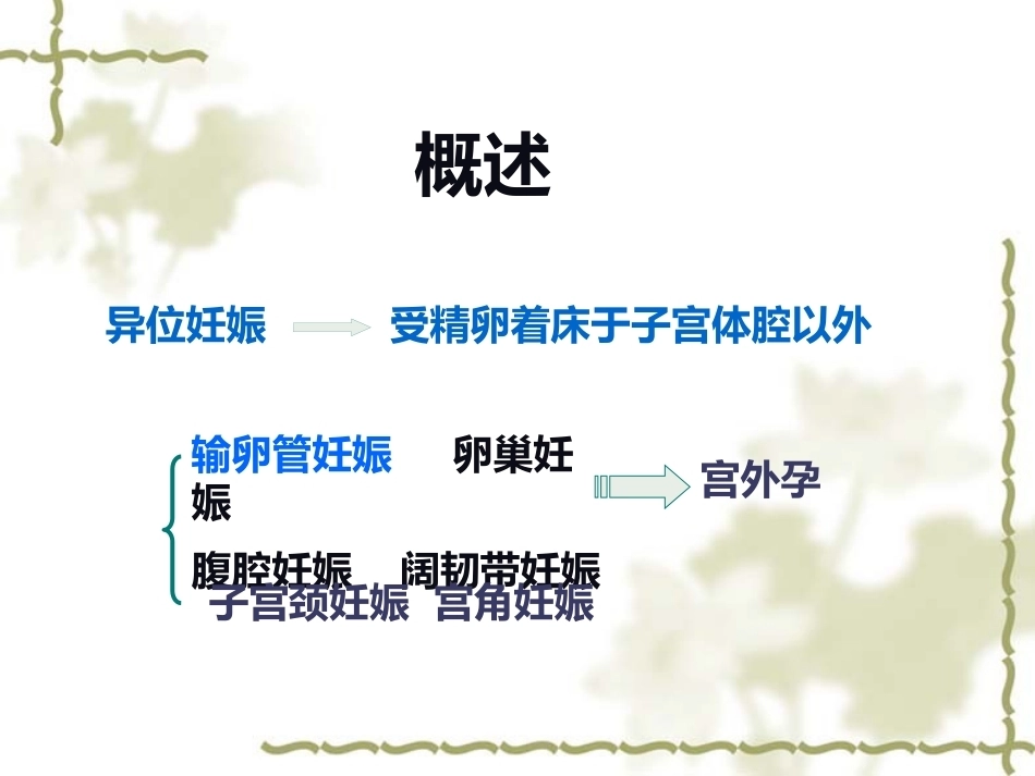 输卵管妊娠中以壶腹部妊娠最多_第3页