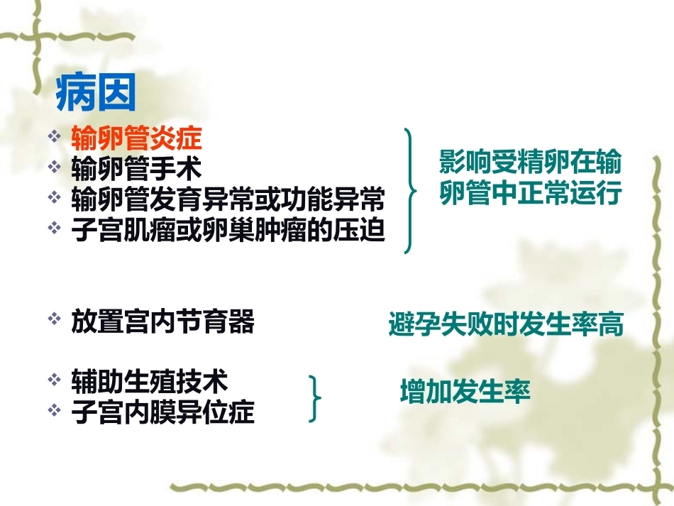 输卵管妊娠中以壶腹部妊娠最多_第8页