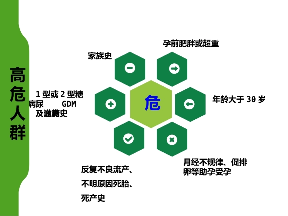 妊娠糖尿病营养食谱制作_第5页