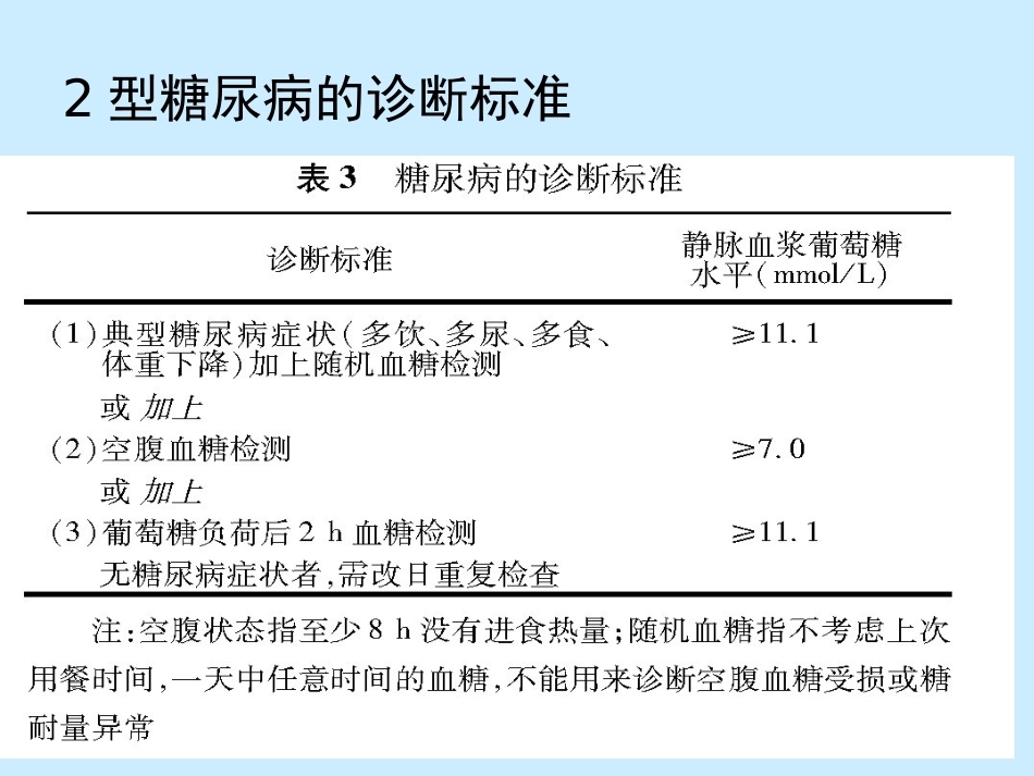 糖尿病与妊娠糖尿病的基本诊治_第4页