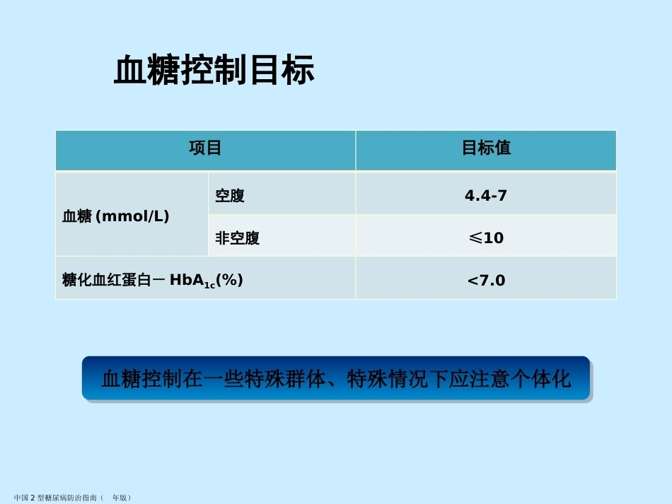 糖尿病与妊娠糖尿病的基本诊治_第9页