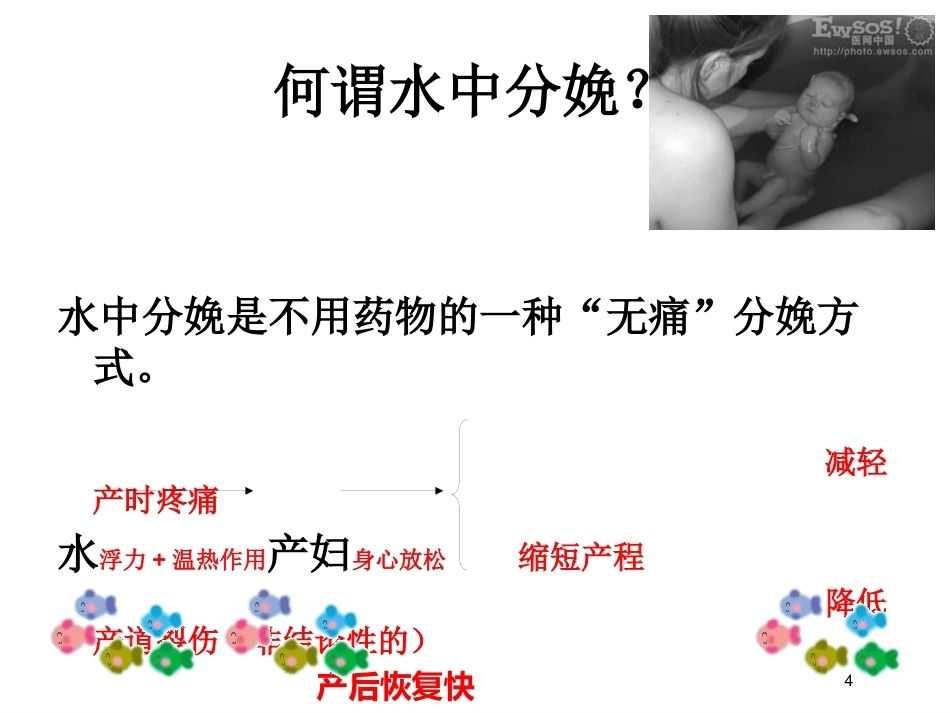 水中分娩助产PPT_第4页