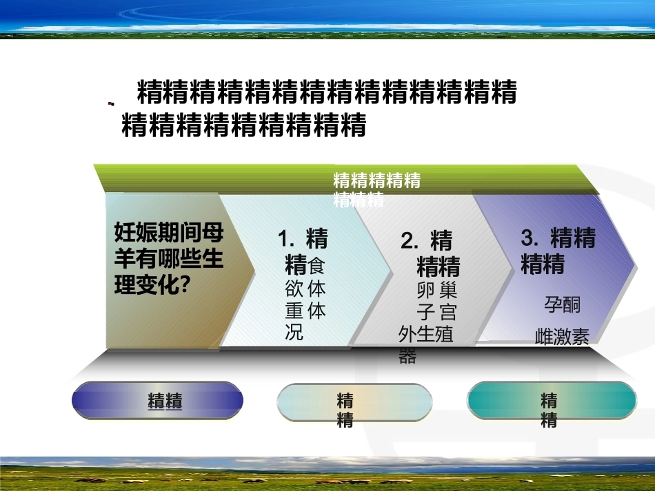 羊的早期妊娠诊断_第4页