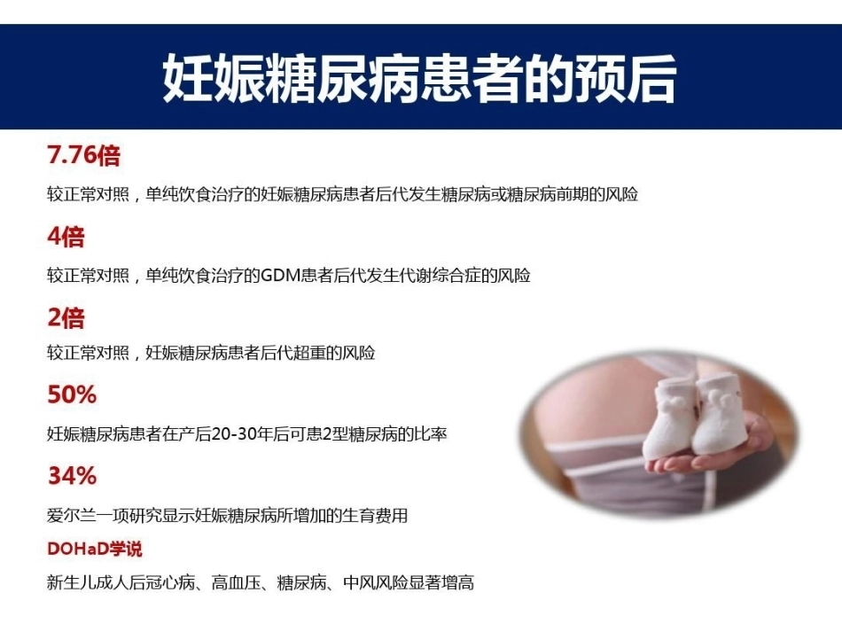妊娠期糖尿病的胰岛素治疗_第10页
