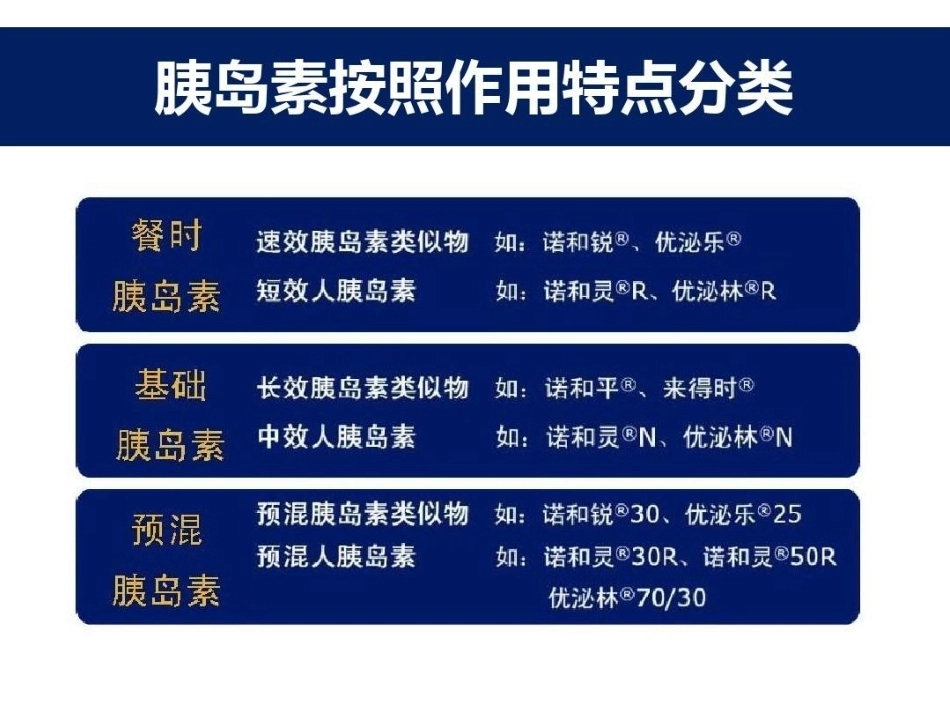 妊娠期糖尿病的胰岛素治疗_第14页
