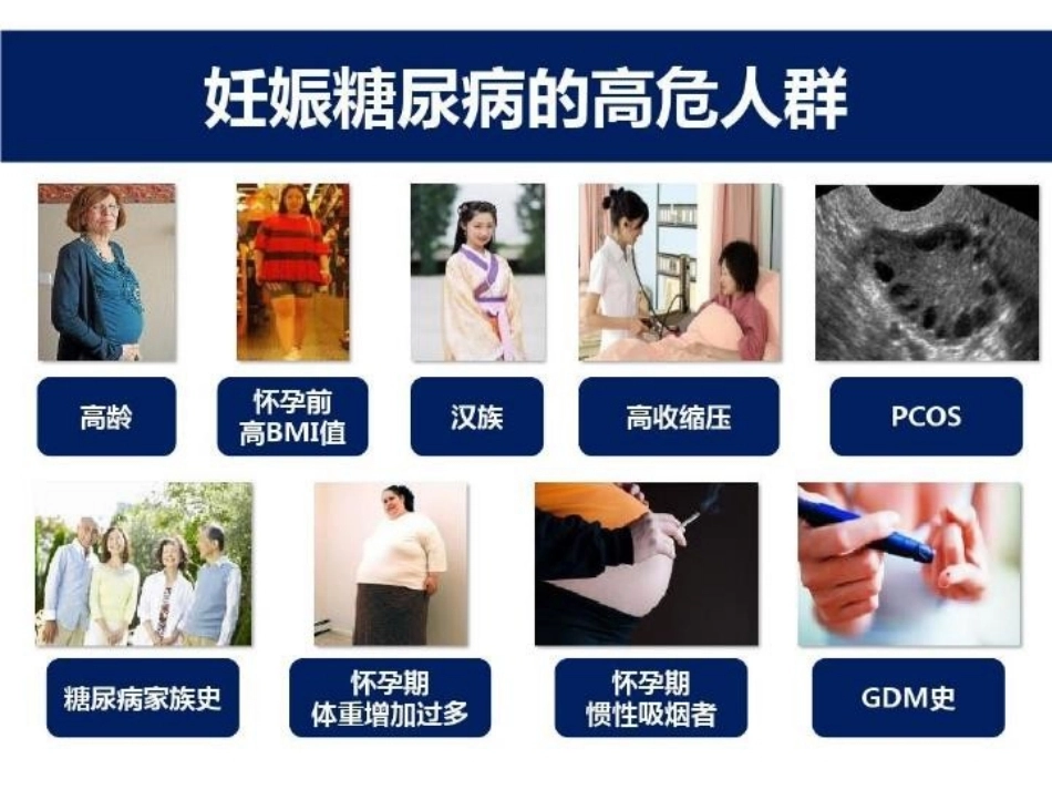 妊娠期糖尿病的胰岛素治疗_第4页