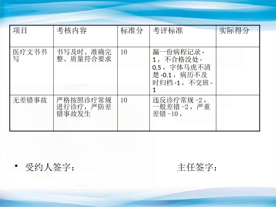 医院妇产科医生绩效管理实施方案_第11页
