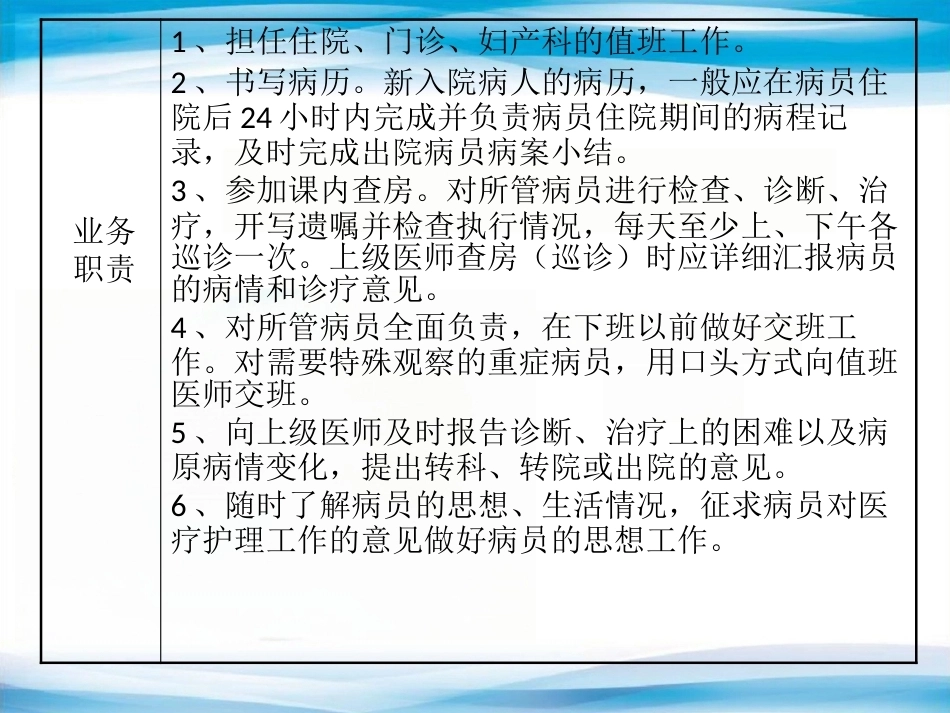 医院妇产科医生绩效管理实施方案_第5页