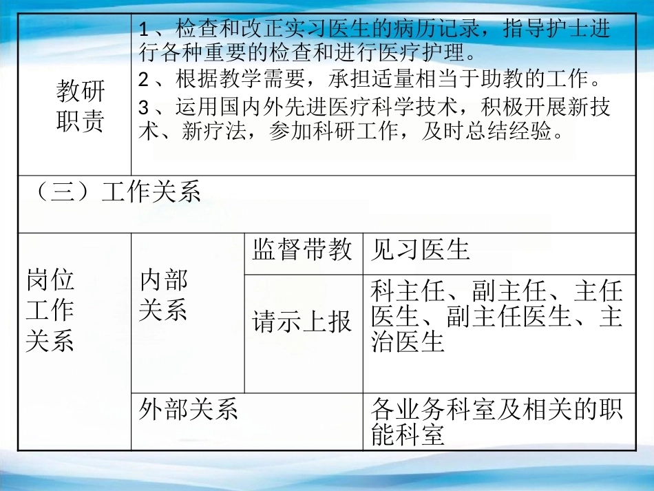 医院妇产科医生绩效管理实施方案_第6页