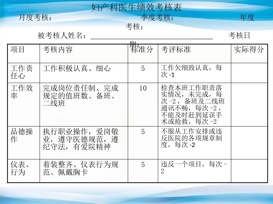 医院妇产科医生绩效管理实施方案_第8页
