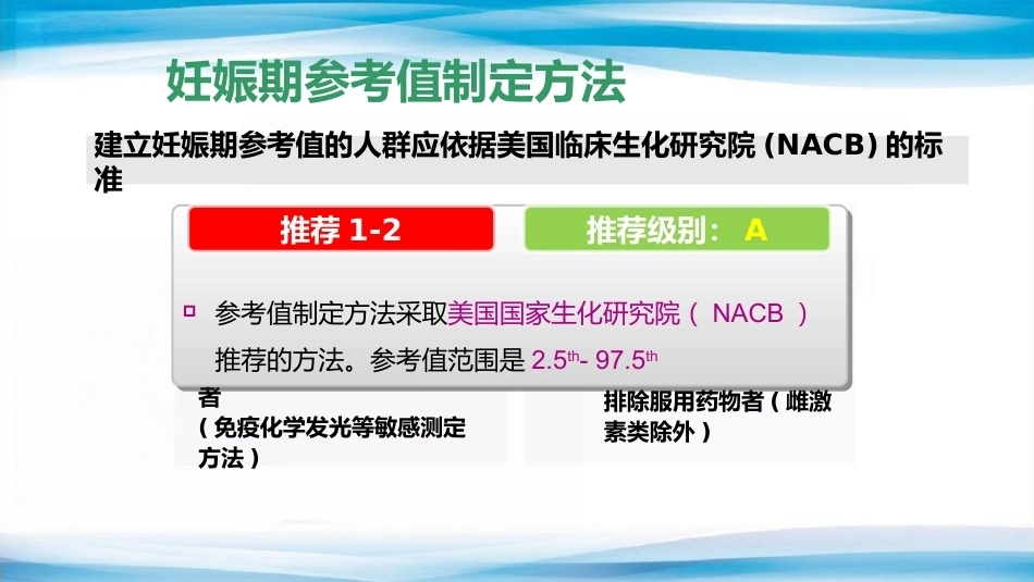 妊娠相关甲状腺疾病的诊治_第11页