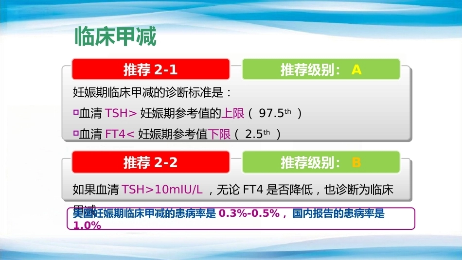 妊娠相关甲状腺疾病的诊治_第14页