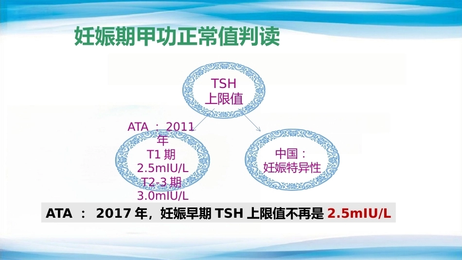 妊娠相关甲状腺疾病的诊治_第8页