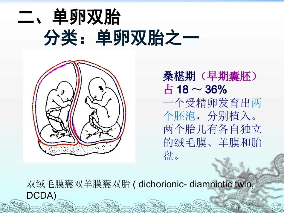双胎妊娠的孕期管理PPT课件_第15页