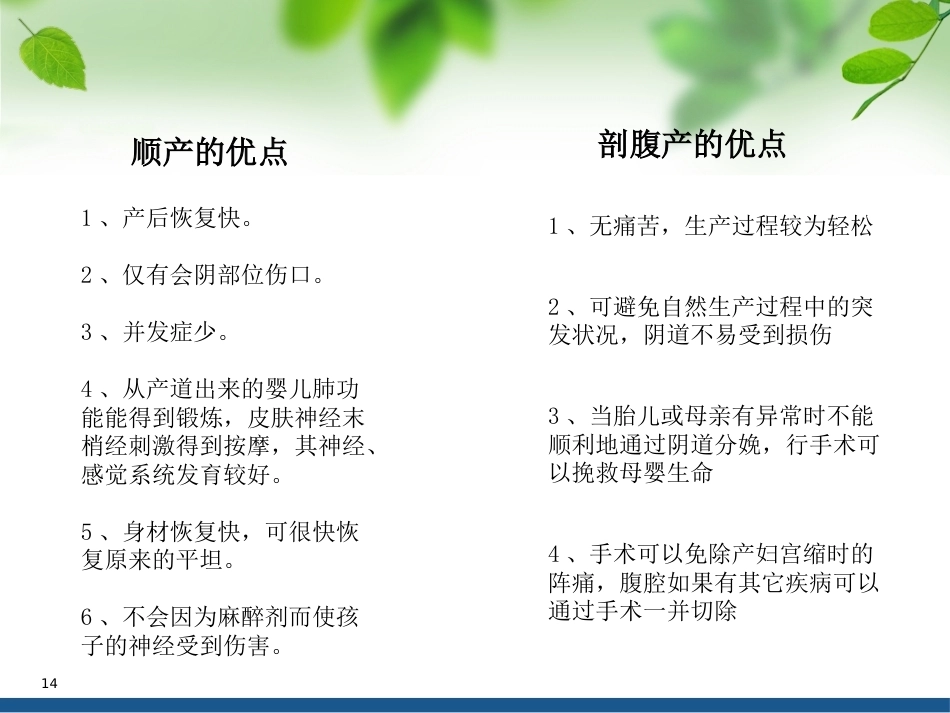 顺产VS剖腹产ppt课件_第14页