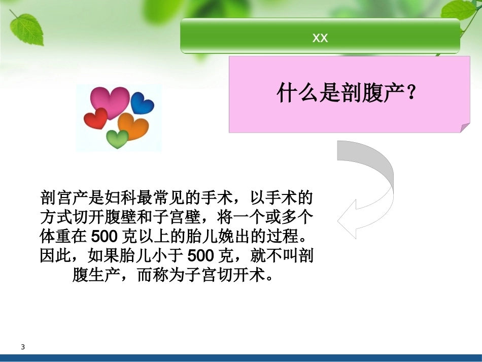 顺产VS剖腹产ppt课件_第3页