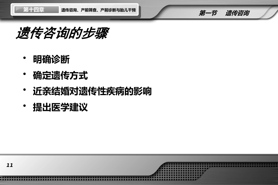 遗传咨询产前筛查产前诊断与胎儿干预ppt课件_第11页