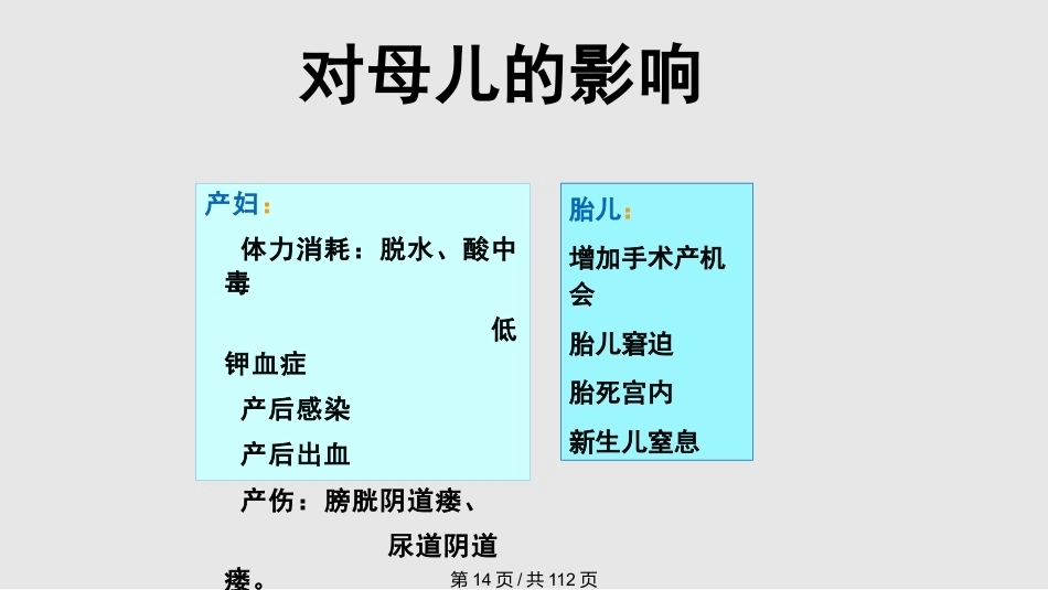 异常分娩PPT课件_第14页