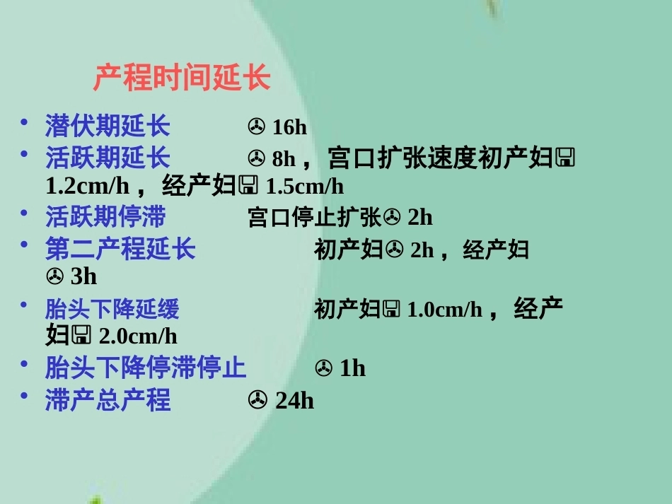 异常分娩诊治要点(“分娩”相关)_第12页